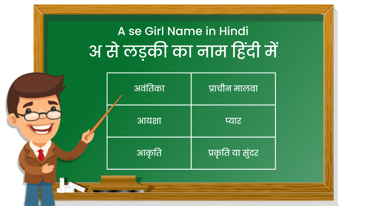 A se Girl Name in Hindi